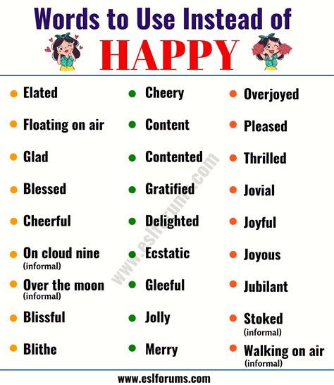 joyful synonyms in english|JOYFUL Synonyms: 94 Similar and Opposite Words .